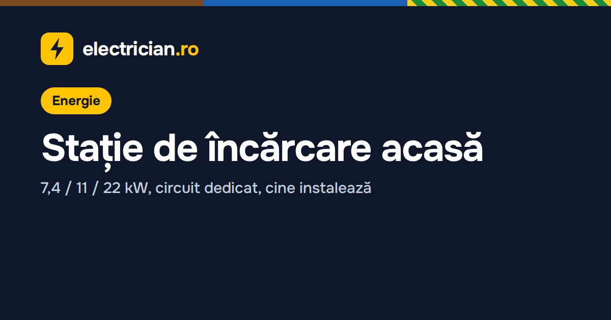 Stație de încărcare mașină electrică — Stație Încărcare Mașină Electrică Acasă: Preț 2026